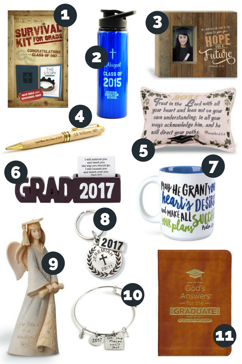 Graduation Gifts 2017