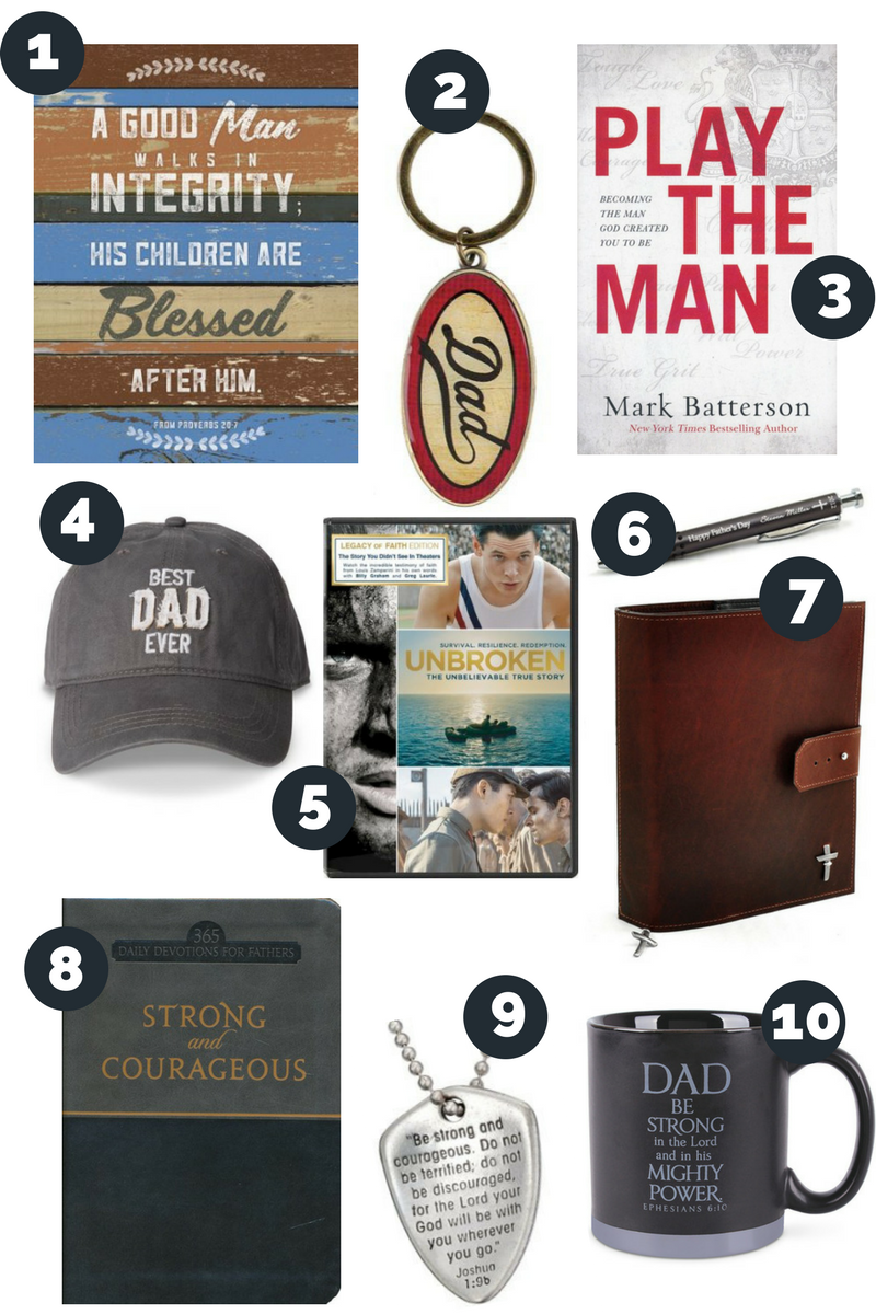Father's Day Gift Guide - The 10 Best Gift Ideas | SandyALaMode