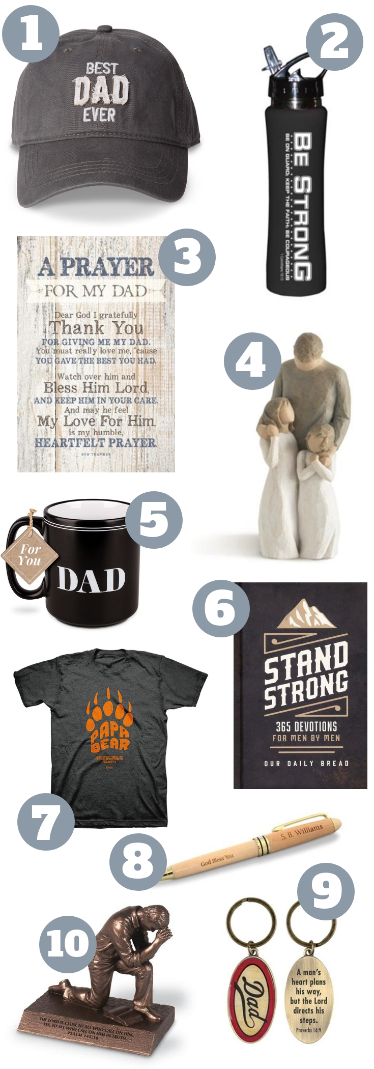 Father's Day Gift Guide